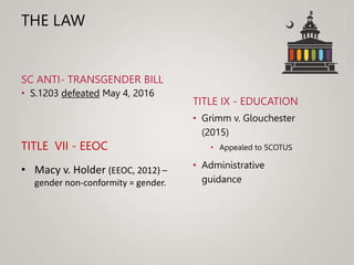 THE LAW
SC ANTI- TRANSGENDER BILL
• S.1203 defeated May 4, 2016
TITLE IX - EDUCATION
• Grimm v. Glouchester
(2015)
• Appealed to SCOTUS
• Administrative
guidance
TITLE VII - EEOC
• Macy v. Holder (EEOC, 2012) –
gender non-conformity = gender.
 