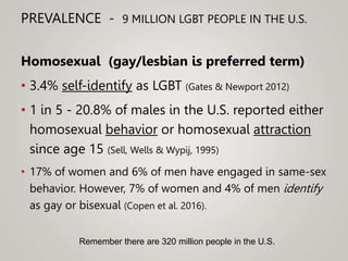 PREVALENCE - 9 MILLION LGBT PEOPLE IN THE U.S.
Homosexual (gay/lesbian is preferred term)
• 3.4% self-identify as LGBT (Gates & Newport 2012)
• 1 in 5 - 20.8% of males in the U.S. reported either
homosexual behavior or homosexual attraction
since age 15 (Sell, Wells & Wypij, 1995)
• 17% of women and 6% of men have engaged in same-sex
behavior. However, 7% of women and 4% of men identify
as gay or bisexual (Copen et al. 2016).
Remember there are 320 million people in the U.S.
 