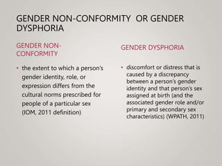 GENDER NON-CONFORMITY OR GENDER
DYSPHORIA
GENDER NON-
CONFORMITY
• the extent to which a person’s
gender identity, role, or
expression differs from the
cultural norms prescribed for
people of a particular sex
(IOM, 2011 definition)
GENDER DYSPHORIA
• discomfort or distress that is
caused by a discrepancy
between a person’s gender
identity and that person’s sex
assigned at birth (and the
associated gender role and/or
primary and secondary sex
characteristics) (WPATH, 2011)
 