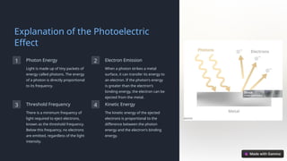 Explanation of the Photoelectric
Effect
1 Photon Energy
Light is made up of tiny packets of
energy called photons. The energy
of a photon is directly proportional
to its frequency.
2 Electron Emission
When a photon strikes a metal
surface, it can transfer its energy to
an electron. If the photon's energy
is greater than the electron's
binding energy, the electron can be
ejected from the metal.
3 Threshold Frequency
There is a minimum frequency of
light required to eject electrons,
known as the threshold frequency.
Below this frequency, no electrons
are emitted, regardless of the light
intensity.
4 Kinetic Energy
The kinetic energy of the ejected
electrons is proportional to the
difference between the photon
energy and the electron's binding
energy.
 