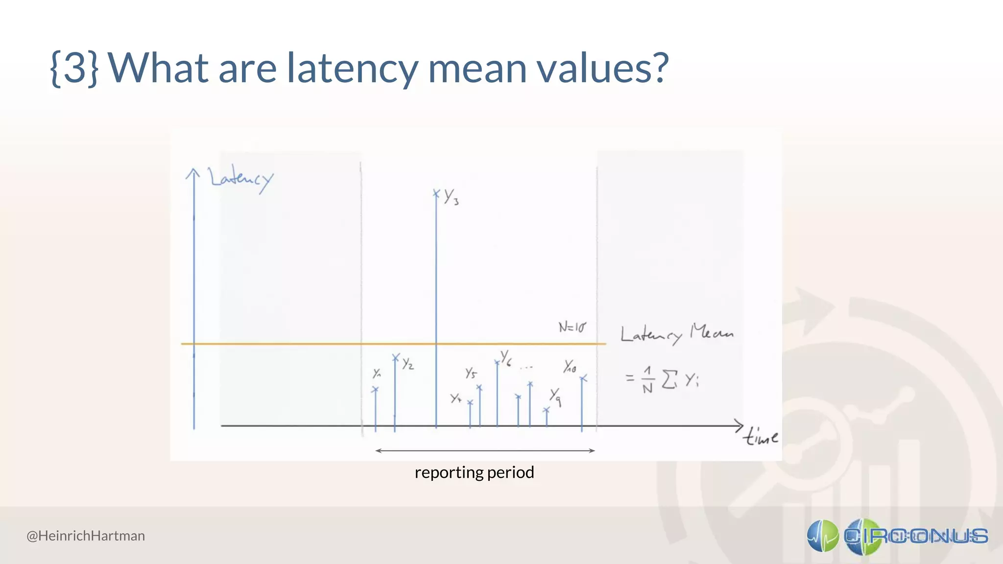 @HeinrichHartman
{3} What are latency mean values?
reporting period
 