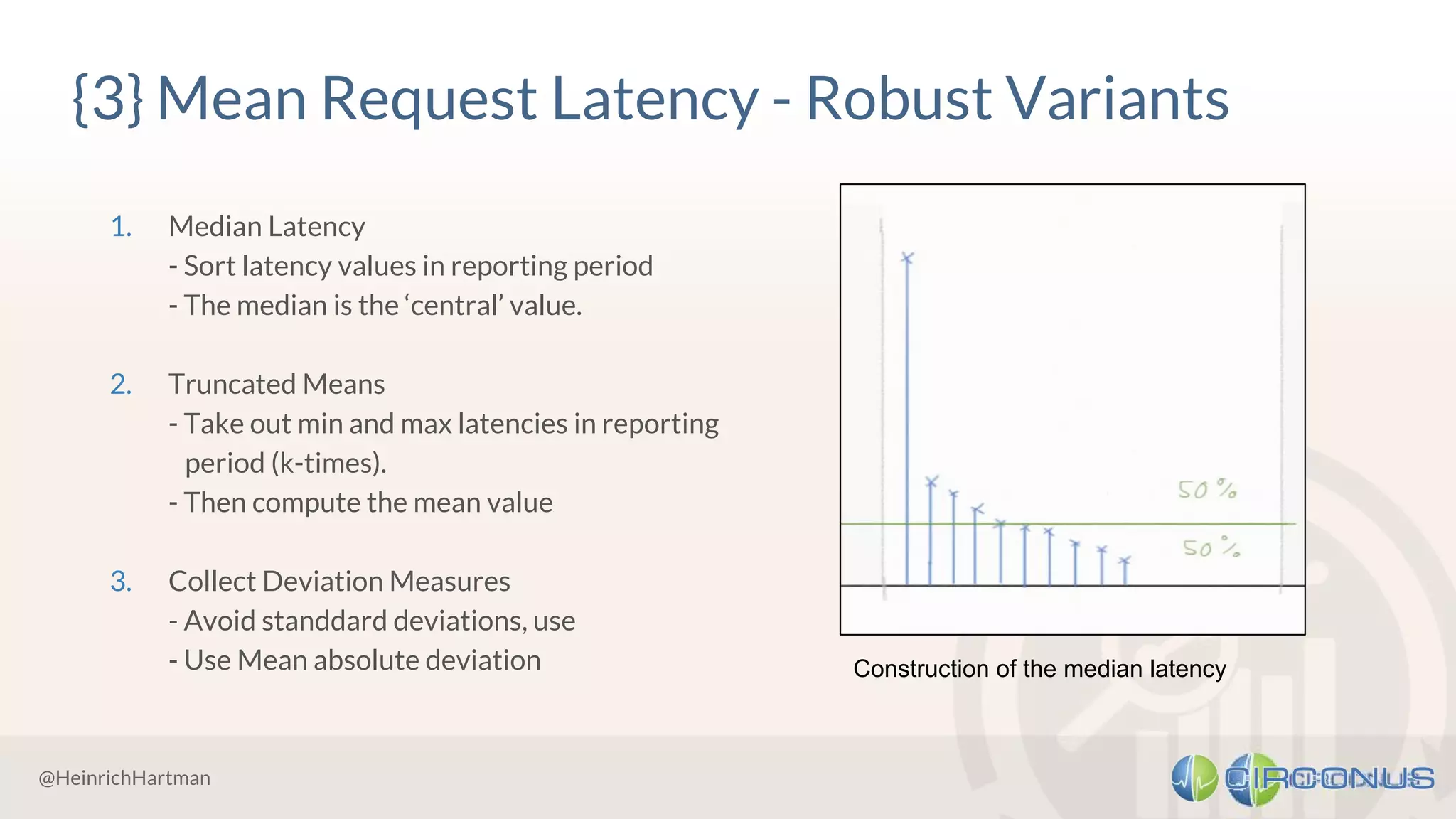 @HeinrichHartman
{3} Mean Request Latency - Robust Variants
1. Median Latency
- Sort latency values in reporting period
- The median is the ‘central’ value.
2. Truncated Means
- Take out min and max latencies in reporting
period (k-times).
- Then compute the mean value
3. Collect Deviation Measures
- Avoid standdard deviations, use
- Use Mean absolute deviation Construction of the median latency
 