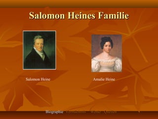 Salomon Heines Familie




Salomon Heine                       Amalie Heine




          Biographie Vermächtnis   Werke Quellen
 