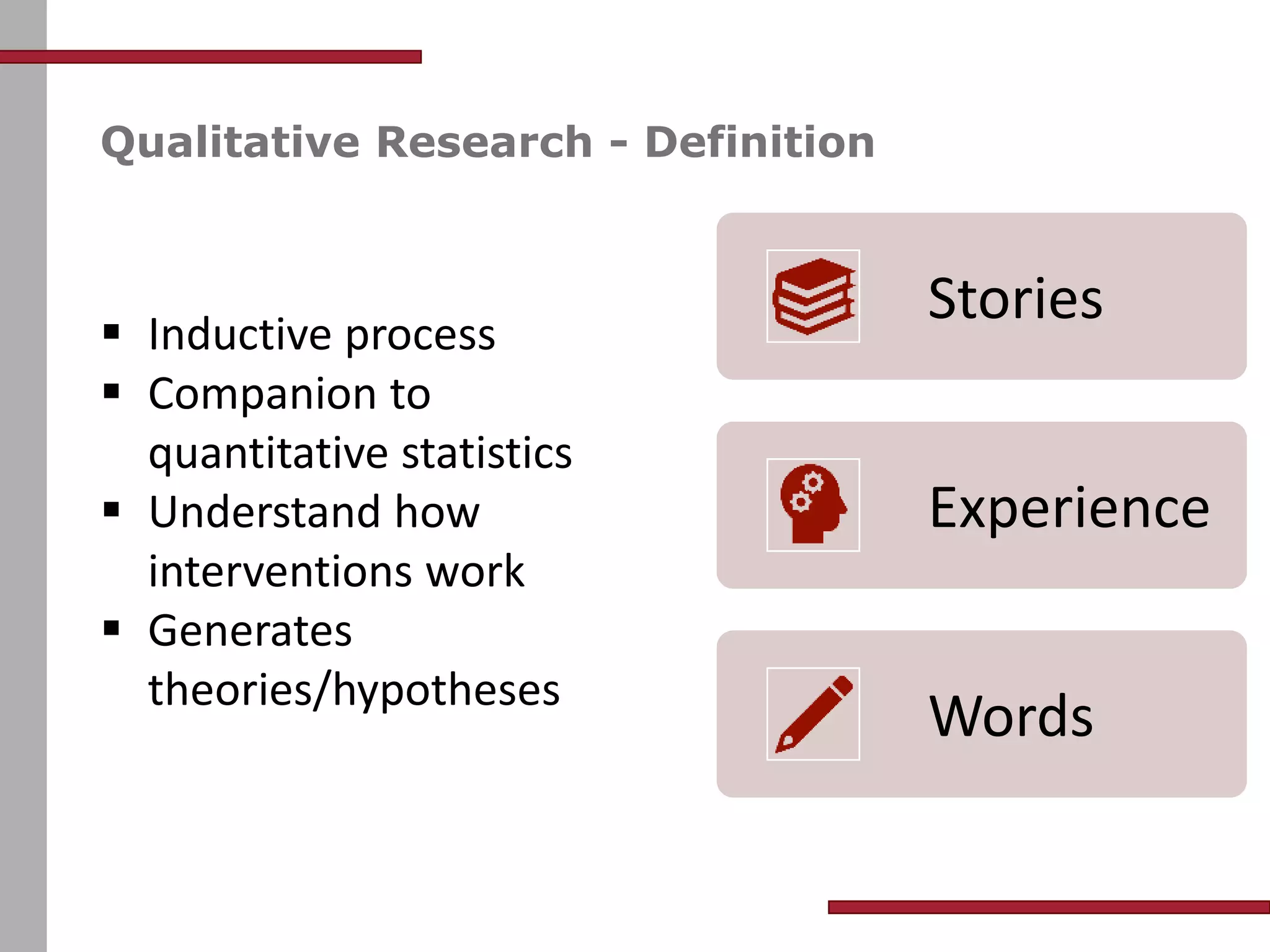 Qualitative Research - Definition
Stories
Experience
Words
 Inductive process
 Companion to
quantitative statistics
 Understand how
interventions work
 Generates
theories/hypotheses
 