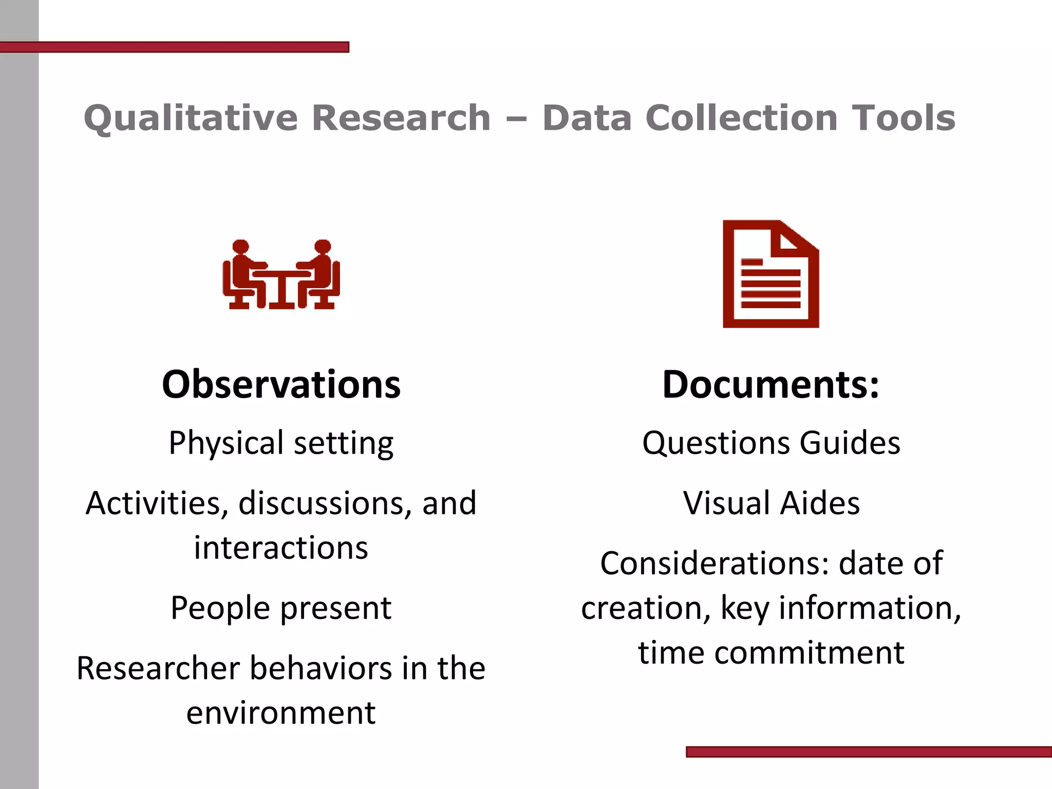 Qualitative Research – Data Collection Tools
Observations
Physical setting
Activities, discussions, and
interactions
People present
Researcher behaviors in the
environment
Documents:
Questions Guides
Visual Aides
Considerations: date of
creation, key information,
time commitment
 