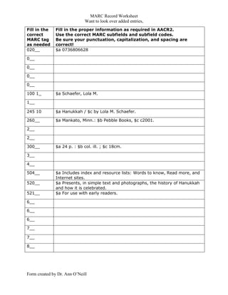 MARC Record Worksheet
                              Want to look over added entries,
Fill in the   Fill in the proper information as required in AACR2.
correct       Use the correct MARC subfields and subfield codes.
MARC tag      Be sure your punctuation, capitalization, and spacing are
as needed     correct!
020__         $a 0736806628

0__

0__

0__

0__

100 1_        $a Schaefer, Lola M.

1__

245 10        $a Hanukkah / $c by Lola M. Schaefer.

260__         $a Mankato, Minn.: $b Pebble Books, $c c2001.

2__

2__

300__         $a 24 p. : $b col. ill. ; $c 18cm.

3__

4__

504__         $a Includes index and resource lists: Words to know, Read more, and
              Internet sites.
520__         $a Presents, in simple text and photographs, the history of Hanukkah
              and how it is celebrated.
521__         $a For use with early readers.

6__

6__

6__

7__

7__

8__




Form created by Dr. Ann O’Neill
 