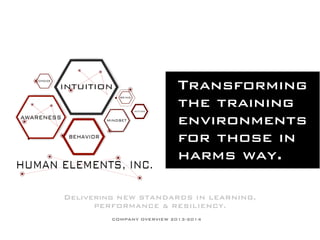 COMPANY OVERVIEW 2014
Transforming
the training
environments
for those in
harms way.
Delivering NEW STANDARDS IN LEARNING,
PERFORMANCE & RESILIENCY.
 