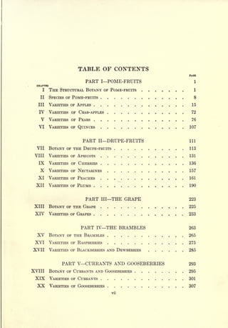 TABLE OF CONTENTS
                                                            na
                              PART    I     POME-FRUITS       1
  CHAPTER
     I      THE   STRUCTURAL BOTANY OF POME-FRUITS            1

    II      SPECIES OF POME-FRUITS                            8
  III       VARIETIES OF APPLES                              15

   IV       VARIETIES OF CRAB-APPLES                         72

    V       VARIETIES OF PEARS                               76

   VI       VARIETIES OF QUINCES                            107


                             PART    II     DRUPE-FRUITS    111

  VII       BOTANY OF THE DRUPE-FRUITS                      113

 VIII       VARIETIES OF APRICOTS                           131

   IX       VARIETIES OF CHERRIES                           136

    X       VARIETIES OF NECTARINES                         157

  XI        VARIETIES OF PEACHES                            161

 XII        VARIETIES OF   PLUMS                            190


                              PART    III       THE GRAPE   223
 XIII       BOTANY OF THE GRAPE       .                     225
 XIV        VARIETIES OF GRAPES                             233


                            PART    IV    THE BRAMBLES      263
  XV        BOTANY OF THE BRAMBLES                          265
 XVI        VARIETIES OF RASPBERRIES                        275
XVII        VARIETIES OF BLACKBERRIES AND DEWBERRIES        285


                  PART V CURRANTS AND GOOSEBERRIES          293
XVIII       BOTANY OF CURRANTS AND GOOSEBERRIES             295
 XIX        VARIETIES OF CURRANTS                           301
  XX        VARIETIES OF GOOSEBERRIES       .     ....      307
 