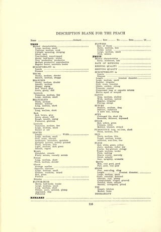 Cyclopedia of Hardy Fruits; by U. P. Hedrick (1922) 
