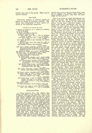 Cyclopedia of Hardy Fruits; by U. P. Hedrick (1922) 