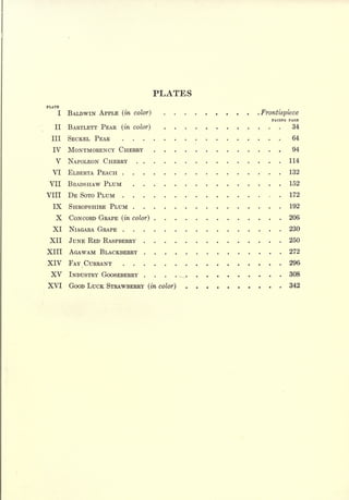 PLATES
PLATE
    I   BALDWIN APPLE      (in color)               Frontispiece
                                                       FACING PAGE

   II   BARTLETT PEAR      (in color)                          34

  III   SECKEL PEAR                                            64

  IV    MONTMORENCY CHERRY                                     94

   V    NAPOLEON CHERRY                                       114

  VI    ELBERTA PEACH                                         132

 VII    BRADSHAW PLUM                                         152

VIII    DE   SOTO   PLUM                                      172

  IX    SHROPSHIRE PLUM                                       192

   X    CONCORD GRAPE      (in color)                         206
  XI    NIAGARA GRAPE                                         230
 XII    JUNE RED RASPBERRY                                    250

XIII    AGAWAM BLACKBERRY                                     272

XIV FAY CURRANT                                               296
 XV     INDUSTRY GOOSEBERRY        .                          308
XVI GOOD LUCK STRAWBERRY               (in color)             342
 