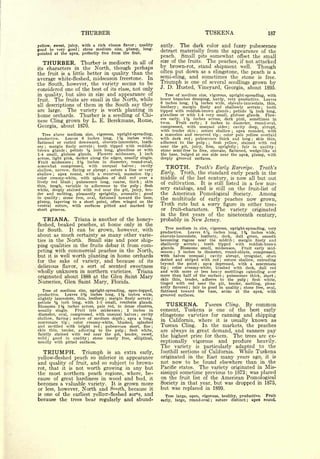 Cyclopedia of Hardy Fruits; by U. P. Hedrick (1922) 