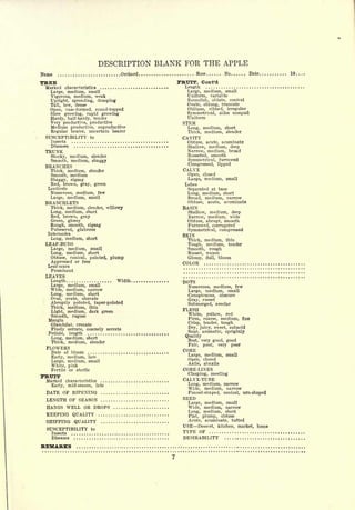 DESCRIPTION BLANK FOR THE APPLE
Name                                 Orchard.            Row           No       Date.    ....   19.

TREE                                            FRUIT, Cont'd
 Marked     characteristics                       Length
   Large, medium, small                            Large, medium, small
   Vigorous, medium, weak                          Uniform, variable
   Upright, spreading, drooping                    Roundish, oblate, conical
   Tall, low, dense                                Ovate, oblong, truncate
   Open, vase-formed, round-topped                 Oblique, ribbed, irregular
   Slow growing, rapid growing                     Symmetrical, sides unequal
   Hardy, half-hardy, tender                       Uniform
   Very productive, productive                   STEM
   Medium productive, unproductive                 Long, medium, short
   Regular bearer, uncertain bearer                Thick, medium, slender
 SUSCEPTIBILITY         to                       CAVITY
   Insects                                         Obtuse, acute, acuminate
   Diseases                                        Shallow, medium, deep
 TRUNK                                             Narrow, medium, broad
   Stocky, medium, slender                         Russeted, smooth
   Smooth, medium, shaggy                          Symmetrical, furrowed
 BRANCHES                                          Compressed, lipped
   Thick, medium,       slender                  CALYX
   Smooth, medium                                  Open, closed
   Shaggy, zigzag                                  Large, medium, small
   Red, brown, gray, green                        Lobes
  Lenticels                                        Separated at base
   Numerous, medium, few                           Long, medium, short
   Large, medium, small                            Broad, medium, narrow
 BRANCHLETS                                        Obtuse, acute, acuminate
   Thick, medium, slender, willowy               BASIN
   Long, medium, short                             Shallow,    medium, deep
   Red, brown, gray                                Narrow, medium, wide
   Green, glossy                                   Obtuse, abrupt, smooth
   Rough, smooth, zigzag                           Furrowed, corrugated
   Pubescent, glabrous                             Symmetrical, compressed
  Internodes                                     SKIN
   Long, medium, short                             Thick, medium, thin
 LEAF-BUDS                                         Tough, medium, tender
   Large, medium, small                            Smooth,     rough
   Long, medium, short                             Russet, waxen
   Obtuse, conical, pointed,      plump            Glossy, dull, bloom
   Appressed or free                             COLOR                               ,




  Leaf-scars
   Prominent
 LEAVES
   Length                           Width.       -DOTS
   Large, medium, small                            Numerous, medium, few
   Wide, medium, narrow                            Large, medium, small
   Long, medium, short                             Conspicuous,     obscure
   Oval,    ovate,   obovate
                                                   Gray, russet
   Abruptly pointed, taper-pointed                 Submerged, areolar
   Thick, medium, thin
   Light, medium, dark green
                                                 FLESH
   Smooth, rugose                                  White, yellow, red
  Margin                                           Firm, coarse, medium, fine
   Glandular, crenate                              Crisp, tender, tough
                                                   Dry, juicy, sweet, subacid
   Finely serrate, coarsely serrate
                                                   Sour, aromatic, sprightly
  Petiole, length
   Long, medium, short                            Quality
                                                   Best, very good, good
   Thick, medium, slender
                                                   Fair, poor, very poor
 FLOWERS                                         CORE
   Date of bloom
                                                   Large, medium, small
   Early, medium, late
   Large, medium, small
                                                   Open, closed
                                                   Axile, abaxile
   White, pink
   Fertile or sterile                            CORE-LINES
                                                   Clasping, meeting
FRUIT                                            CALYX-TUBE
 Marked  characteristics
   Early, mid-season, late                         Long, medium, narrow
                                                   Wide, medium, narrow
 DATE OF RIPENING                                  Funnel-shaped, conical, urn-shaped
 LENGTH OF SEASON                                SEED
                                                   Large, medium, small
 HANGS WELL OR DROPS                               Wide, medium, narrow
                                                   Long, medium, short
 KEEPING QUALITY                                   Flat, plump, obtuse
 SHIPPING QUALITY                                  Acute, acuminate, tufted
                                                 USE Dessert, kitchen, market, home
  SUSCEPTIBILITY        to
   Insects                                       TYPE OF
   Diseases                                      DESIRABILITY
REMARKS
 