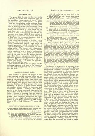 Cyclopedia of Hardy Fruits; by U. P. Hedrick (1922) 