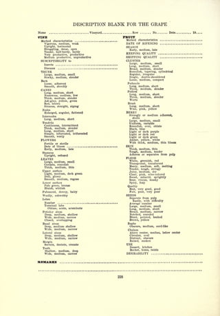 Cyclopedia of Hardy Fruits; by U. P. Hedrick (1922) 