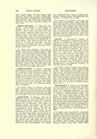 Cyclopedia of Hardy Fruits; by U. P. Hedrick (1922) 