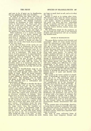 Cyclopedia of Hardy Fruits; by U. P. Hedrick (1922) 