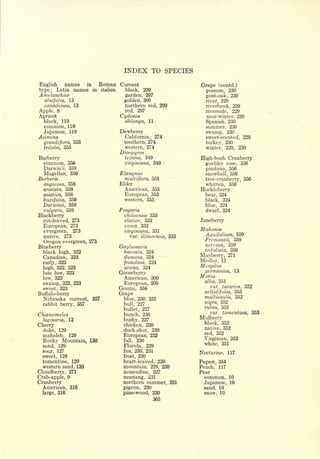 Cyclopedia of Hardy Fruits; by U. P. Hedrick (1922) 