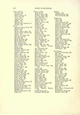 Cyclopedia of Hardy Fruits; by U. P. Hedrick (1922) 