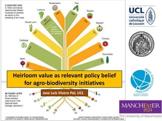 Heirloom value as relevant policy belief
for agro-biodiversity initiatives
Jose Luis Vivero Pol, UCL
 