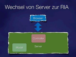 Wechsel von Server zur RIA
            Browser




            Controller


    Model    Server
 