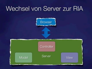 Wechsel von Server zur RIA
            Browser




            Controller


    Model    Server      View
 