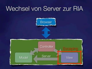 Wechsel von Server zur RIA
            Browser




            Controller
                         Escaping

    Model    Server       View
 