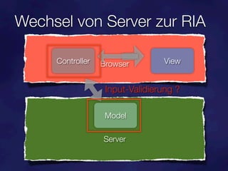 Wechsel von Server zur RIA
                  Browser
     Controller   Browser        View


                   Input-Validierung ?

                   Model

                  Server
 