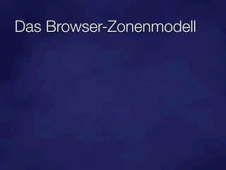 Das Browser-Zonenmodell
 