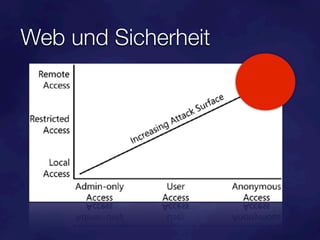 Web und Sicherheit
 