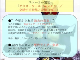 ストーリー案③ 「 クロス・ワールド＆メモリー／ 交錯する世界と記憶（仮） 」 ●” 今明かされる 過去の真実 ！”  元の世界観は「 仮面ライダークウガ＆アギト 」 劇中で描かれることのなかった” 2001 年”が舞台。 2000 年。未確認生命体 < グロンギ > による殺人事件が発生。  未確認生命体零号 < ン・ダグバ・ゼバ > がクウガに倒されたことで 事件は解決したかのように思われたが…  ● 謎の力の介入に 歴代ライダー集結 ！  2001 年。復活を遂げた < ン・ダグバ・ゼバ >  そして、その裏に垣間見える謎の力の存在…  人々の危機を救うため、歴代平成ライダーが集結する！ 