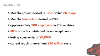 7 Lessons from Mozilla