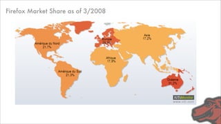 7 Lessons from Mozilla