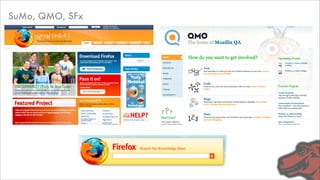 7 Lessons from Mozilla