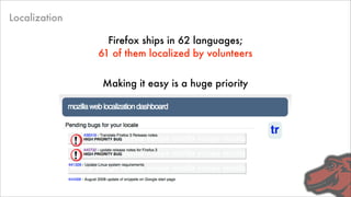 7 Lessons from Mozilla