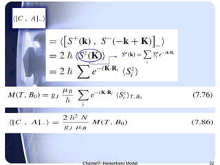 Quantum Theory of Magnetism- Heisenberg Model | PPTX
