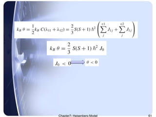 Quantum Theory of Magnetism- Heisenberg Model | PPTX
