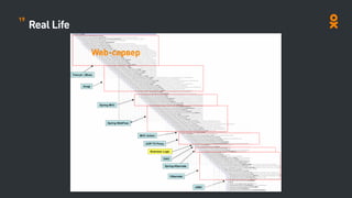 Real Life
Web-сервер
19
 