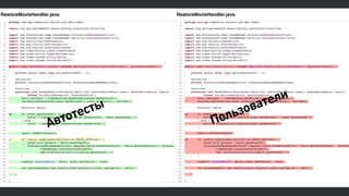 51
Автотесты
Пользователи
 