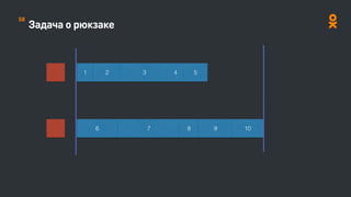 Задача о рюкзаке
1 2 3
6 7 8
4 5
9 10
58
 