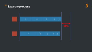 Задача о рюкзаке
1
2
3 6
7 84
59
10
20%
60
 