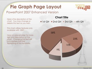 58%
23%
10%
9%
Chart Title
1st Qtr 2nd Qtr 3rd Qtr 4th Qtr
Here is the description of the
chart. You may change or
delete this text as you wish.
This chart utilizes features only
available with 2007.
Here is a placeholder for more
text and description of the
chart. Changing this text will
not interfere with the
formatting of this template.
14 Copyright 2009
Pie Graph Page Layout
PowerPoint 2007 Enhanced Version
 