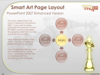 This chart utilizes Smart Art
which is feature in PowerPoint
2007. If you wish to make
charts like this and don’t have
PPT 2007, we have provided
the graphical elements to help
you build this yourself.
Here is the description of the
chart. You may change or
delete this text as you wish.
Here is a placeholder for more
text and description of the
chart. Changing this text will
not interfere with the
formatting of this template.
16 Copyright 2009
Smart Art Page Layout
PowerPoint 2007 Enhanced Version
Main
Off
shoot 1
Off
shoot 2
Off
shoot 3
Off
shoot 4
 