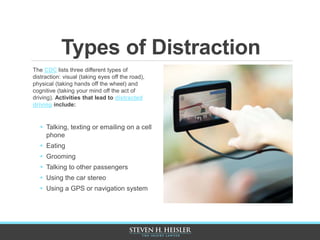 Types of Distraction
The CDC lists three different types of
distraction: visual (taking eyes off the road),
physical (taking hands off the wheel) and
cognitive (taking your mind off the act of
driving). Activities that lead to distracted
driving include:
 Talking, texting or emailing on a cell
phone
 Eating
 Grooming
 Talking to other passengers
 Using the car stereo
 Using a GPS or navigation system
 