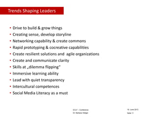 Trends Shaping Leaders
•
•
•
•
•
•
•
•
•
•
•

Drive to build & grow things
Creating sense, develop storyline
Networking capability & create commons
Rapid prototyping & cocreative capabilities
Create resilient solutions and agile organizations
Create and communicate clarity
Skills at „dilemma flipping“
Immersive learning ability
Lead with quiet transparency
Intercultural competences
Social Media Literacy as a must

ECLF – Conference

19. June 2013

Dr. Barbara Heitger

Seite 11

 