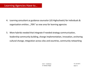 Learning Agencies Have to…

4. Learning consultant as guidance counselor (US Highschools) for individuals &
organization entities: „70%“ as new area for learning agencies

5. More hybrids needed that integrate if needed strategy communication,
leadership community building, change implementation, innovation, anchoring
cultural change, integration across silos and countries, community networking

ECLF – Conference

19. June 2013

Dr. Barbara Heitger

Seite 18

 