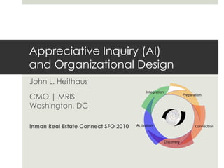 Appreciative Inquiry (AI) and Organizational Design John L. Heithaus CMO | MRIS Washington, DC   Inman Real Estate Connect SFO 2010 