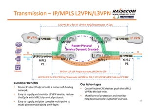 PLNOG16: IP/MPLS for Fixed and Mobile Convergence, Kevin Wang | PDF