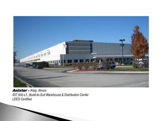 Anixter - Alsip, Illinois
457,500 s.f., Build-to-Suit Warehouse & Distribution Center
LEED Certified
 
