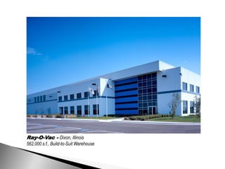 Ray-O-Vac - Dixon, Illinois
562,000 s.f., Build-to-Suit Warehouse
 